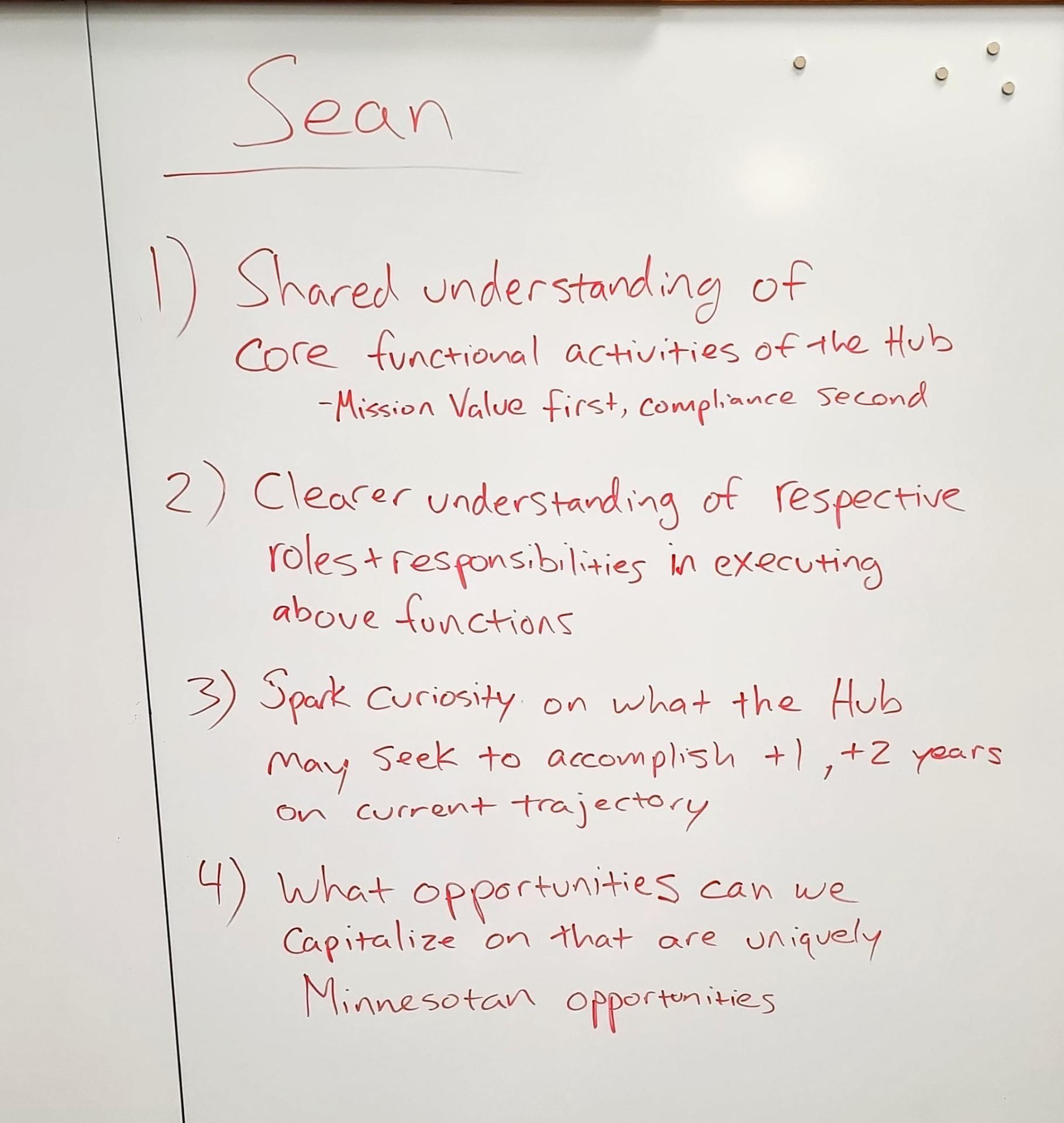 Sean's whiteboard from the agenda validation exercise