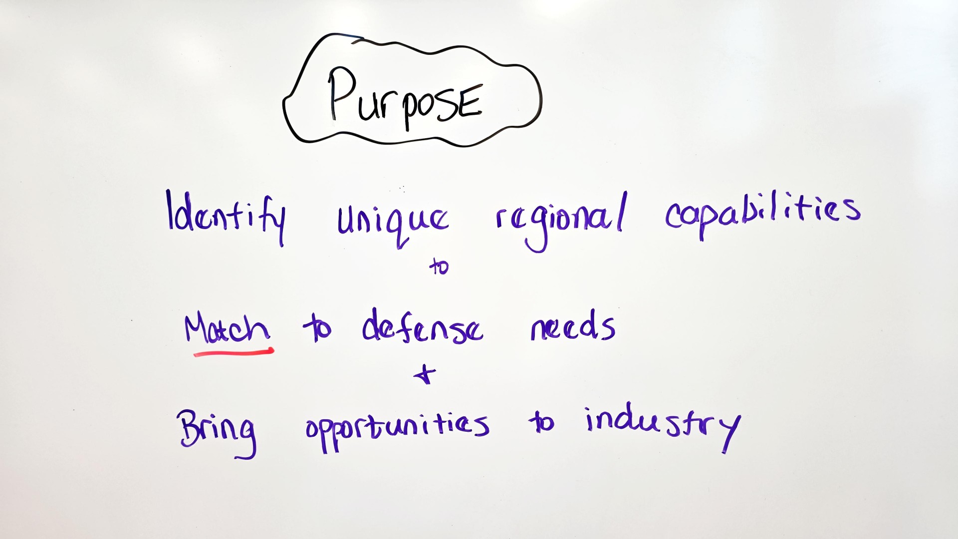 Purpose, vision, and mission whiteboard 3
