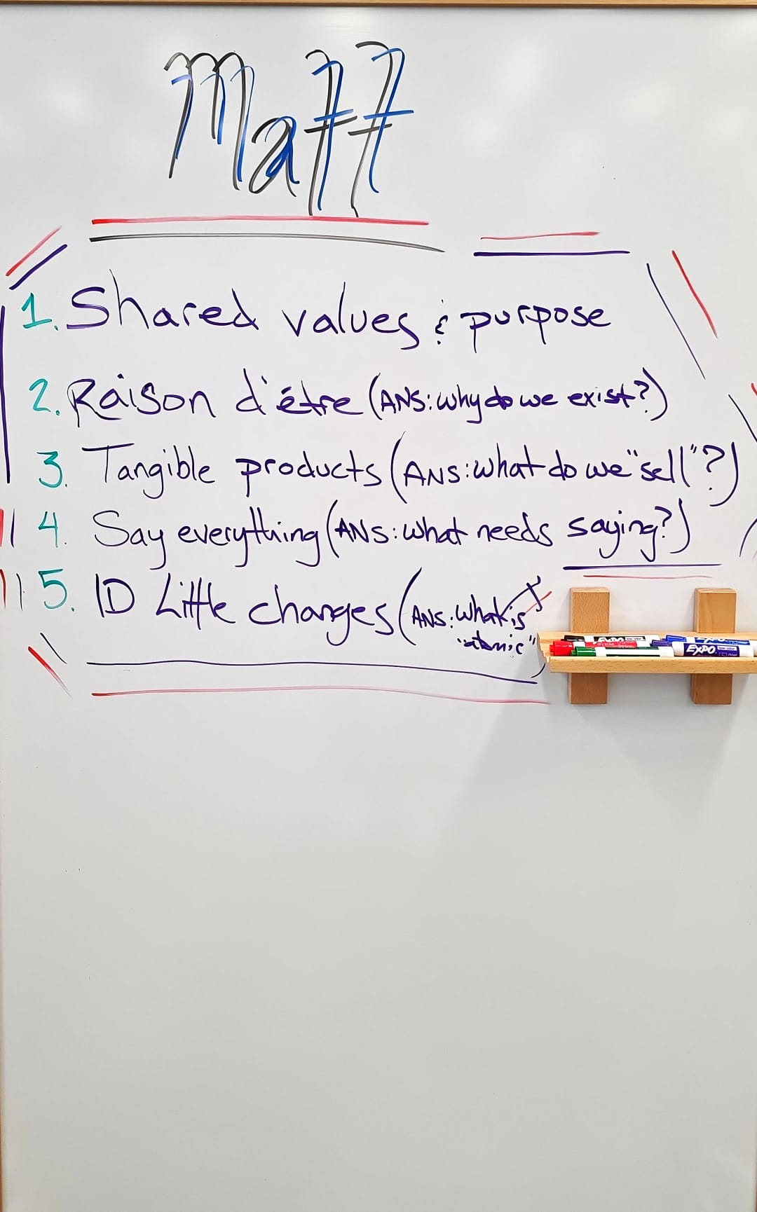 Matt's whiteboard from the agenda validation exercise