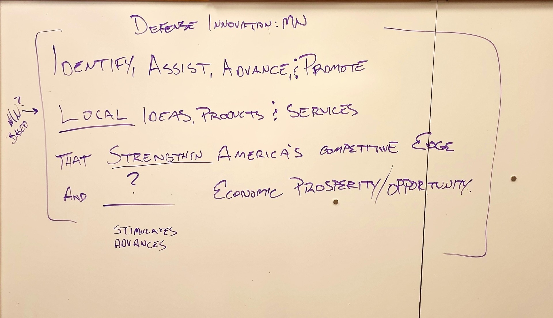 Purpose, vision, and mission whiteboard 2
