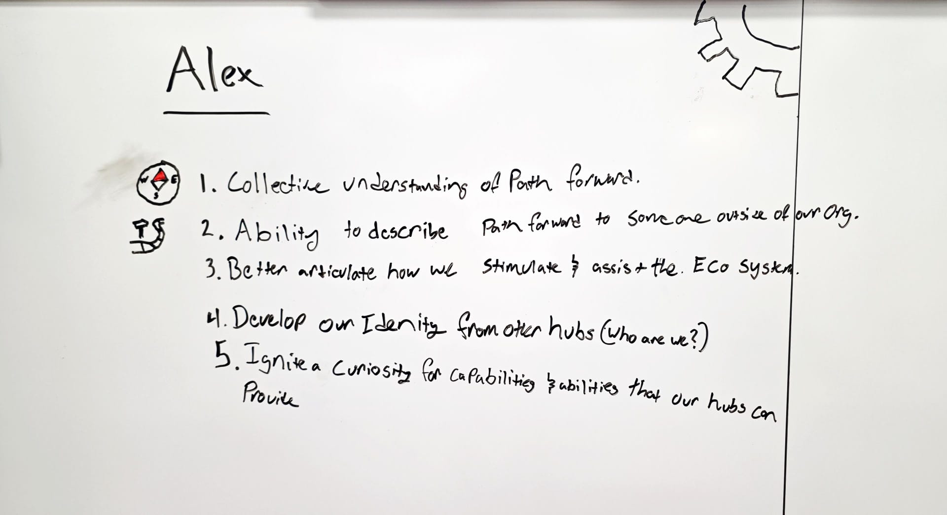 Alex's whiteboard from the agenda validation exercise